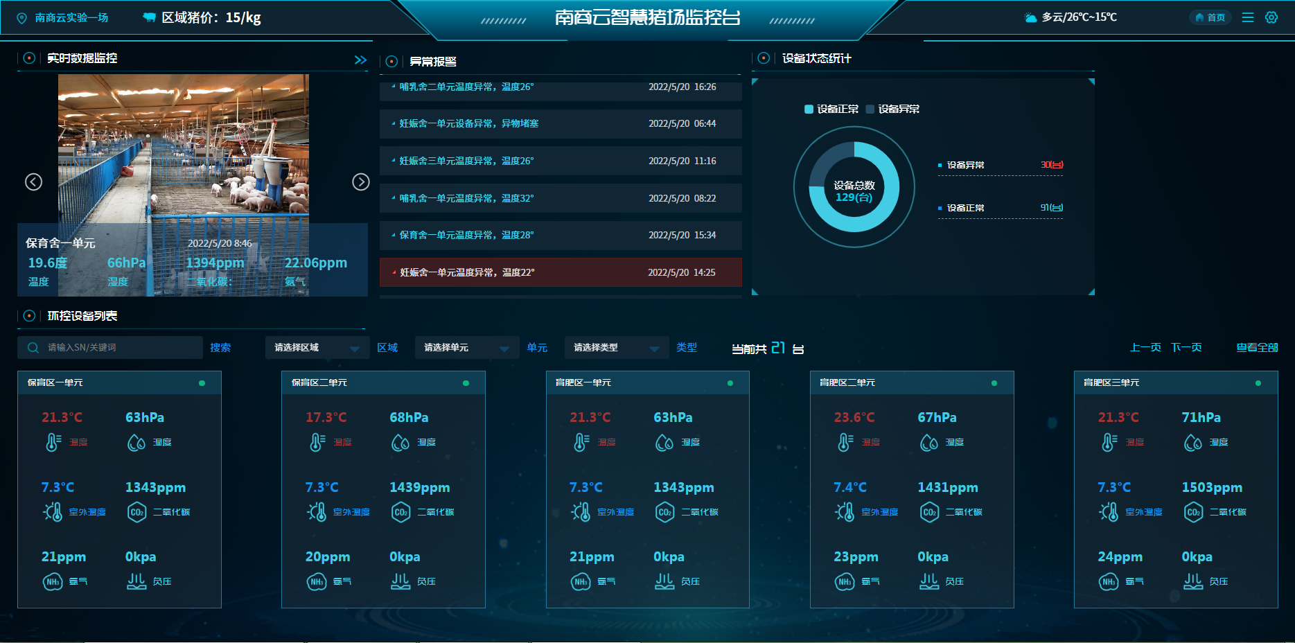 智能環(huán)控，溫度精準控制：革新養(yǎng)豬場管理的智能解決方案